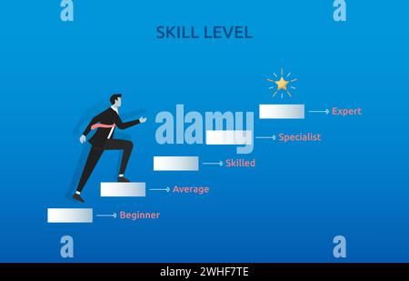Homme d'affaires grimpant les escaliers de niveau de compétence vers le haut, la croissance du niveau de compétence, les améliorations de capacité et de connaissances Illustration de Vecteur