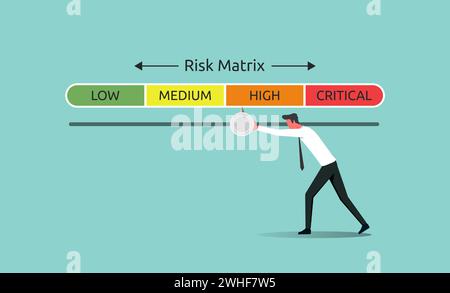 Gestion de la matrice de risque avec catégorie d'impact faible, moyenne, élevée et critique. L'évaluation des risques et la sécurité avec l'homme d'affaires pousse l'indicateur de risque à bas Illustration de Vecteur