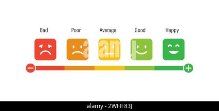 Concept d'échelle émotionnelle de mauvaise expression à heureuse, mesurant les opinions des avis pour les recommandations du client Illustration de Vecteur