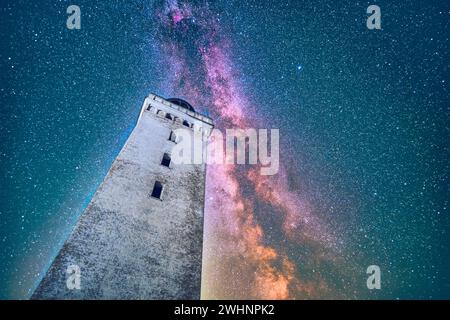 Voie lactée colorée au-dessus du phare Rubjerg Knude au Danemark Banque D'Images