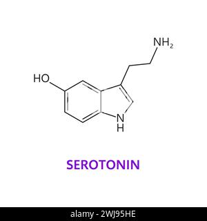 Neurotransmetteur, formule chimique et molécule de sérotonine, structure moléculaire du vecteur. Sérotonine, neurotransmetteur monoamine dans le système nerveux central et modulateur des récepteurs neuronaux du corps humain Illustration de Vecteur