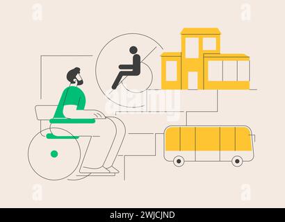 Illustration du vecteur de concept abstrait des environnements inaccessibles. Illustration de Vecteur