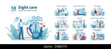 Jeu de vecteurs de soins visuels. Conseils complets sur la santé oculaire avec icônes pour les examens réguliers, la protection UV, les exercices, l'éclairage et l'utilisation de l'équipement. Illustration vectorielle plate. Illustration de Vecteur