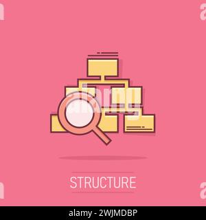 Icône de diagramme de hiérarchie dans le style comique. Illustration vectorielle de dessin animé de recherche de structure sur fond isolé. Processus de travail de l'organisation avec effet de splash busine Illustration de Vecteur