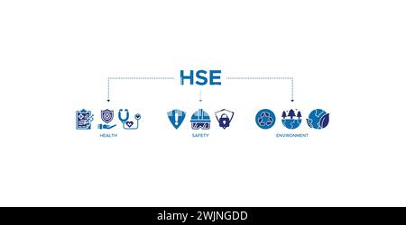 Bannière HSE icône web illustration vectorielle pour la sécurité sanitaire Environnement dans la sécurité et la santé au travail de l'entreprise Illustration de Vecteur