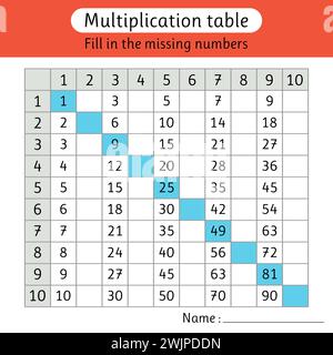 Table de multiplication. Remplissez les numéros manquants. Feuille de travail pour enfants. Activité mathématique. Illustration vectorielle Illustration de Vecteur