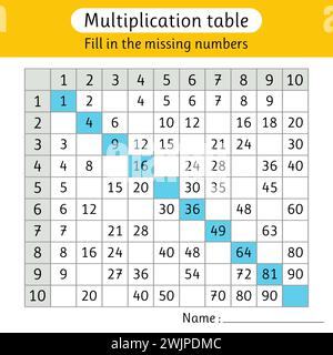 Table de multiplication. Remplissez les numéros manquants. Feuilles de travail pour enfants. Maths. Illustration vectorielle Illustration de Vecteur