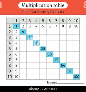 Table de multiplication. Remplissez les numéros manquants. Feuilles de travail pour enfants. Activité mathématique. Illustration vectorielle Illustration de Vecteur