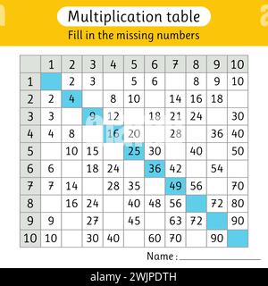 Remplissez les numéros manquants. Table de multiplication. Maths. Feuille de travail pour enfants. Illustration vectorielle Illustration de Vecteur