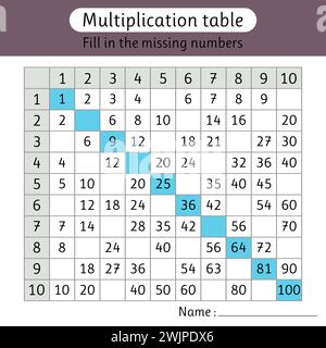 Remplissez les numéros manquants. Table de multiplication. Feuille de travail pour enfants. Maths. Illustration vectorielle Illustration de Vecteur