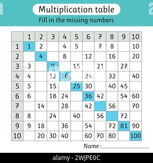 Table de multiplication. Remplissez les numéros manquants. Mathématiques. Feuille de travail pour enfants. Illustration vectorielle Illustration de Vecteur