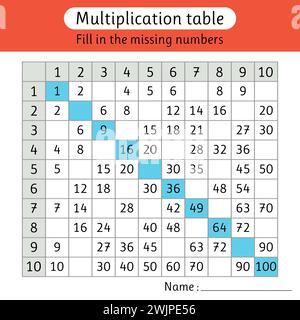 Table de multiplication. Remplissez les numéros manquants. Maths. Feuille de travail pour enfants. Illustration vectorielle Illustration de Vecteur