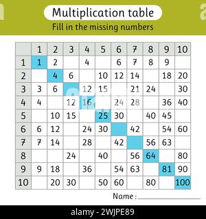 Remplissez les numéros manquants. Table de multiplication. Feuille de travail pour enfants. Activité mathématique. Illustration vectorielle Illustration de Vecteur