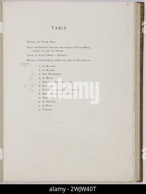 Manuscrit autographe de Victor Hugo (1802-1885). Histoire de voyage illustrée dans l'album Chenay. Folio 19, table des matières de l'album. Castel, éditeur. Imprimé. 1863. Paris, maison de Victor Hugo. 100199-21 Chenay album, album, cahier de dessin, voyage Banque D'Images