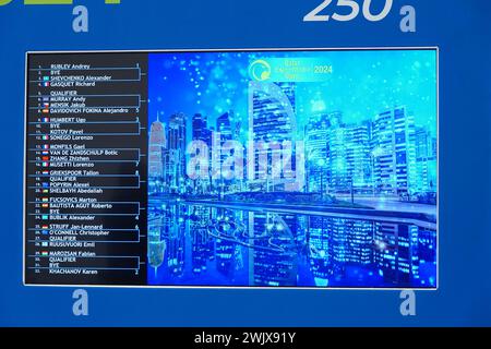 Le tirage au sort du Qatar ExxonMobil Open 2024 au Khalifa International Tennis and Squash Complex à Doha le samedi 17 février 2024. Le tournoi débute le 19 février 2024 au Khalifa International Tennis and Squash Complex à Doha et est organisé par la Fédération de tennis du Qatar à Doha, la capitale du Qatar. Le Qatar ExxonMobil Open prendra fin le 24 février 2024. Banque D'Images