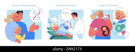 Prévention de la carie dentaire enfants ensemble. Rôle de l'ADN dans la santé dentaire, dentisterie de sédation pour des bilans sans anxiété, vitamines essentielles pour des dents fortes. Illustration de Vecteur