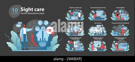 Jeu de vecteurs de soins visuels. Conseils complets sur la santé oculaire avec icônes pour les examens réguliers, la protection UV, les exercices, l'éclairage et l'utilisation de l'équipement. Illustration vectorielle plate. Illustration de Vecteur