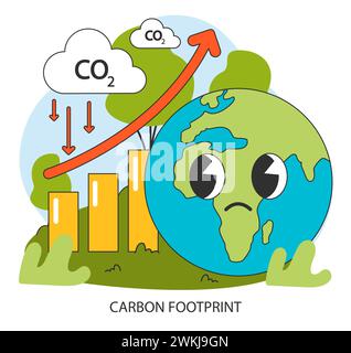 Empreinte carbone. Triste Terre à côté d'un gaz CO2. Pollution atmosphérique. Problème mondial des émissions de carbone. Émissions industrielles. Crise du changement climatique. Illustration vectorielle plate. Illustration de Vecteur