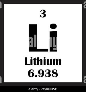 Conception d'illustration vectorielle d'icône d'élément chimique au lithium Illustration de Vecteur