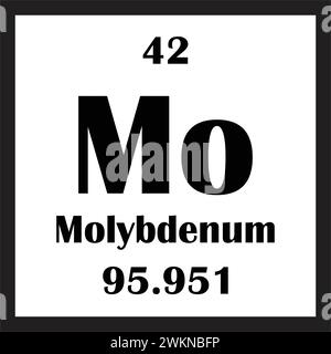 Conception d'illustration vectorielle d'icône d'élément chimique de molybdène Illustration de Vecteur