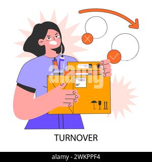 Épuisement professionnel. Chiffre d'affaires. Jeune employé en feu sur le lieu de travail. Déséquilibre travail-vie personnelle des employés de bureau, délai brûlant et stress. Femme sous pression professionnelle. Illustration vectorielle plate Illustration de Vecteur