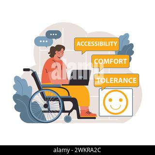 Femme en fauteuil roulant travaillant sur ordinateur portable, plaidant pour l'accessibilité, le confort et la tolérance sur le lieu de travail. Promouvoir des environnements de travail inclusifs. Illustration vectorielle plate Illustration de Vecteur