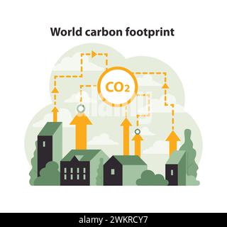 Illustration montrant l'impact global des émissions de CO2 sur l'environnement. Les bâtiments libèrent du carbone tandis que les flèches illustrent son flux. Préoccupation climatique mondiale. Illustration vectorielle plate. Illustration de Vecteur