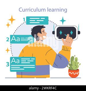 Les ingénieurs-prompts écrivent une commande à un réseau de neurones artificiels. Développement de l'intelligence artificielle. Caractère utilisant l'IA pour créer un texte ou une image. Illustration vectorielle plate Illustration de Vecteur