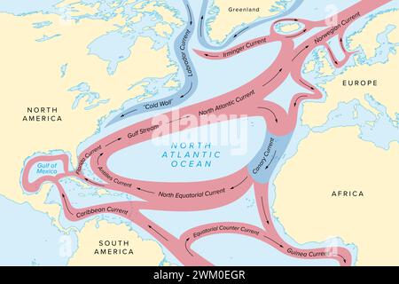 Carte des courants de l'océan Atlantique Nord, avec Gulf Stream et d'autres courants océaniques majeurs, couleur rouge pour les courants chauds et couleur bleue pour les courants froids. Banque D'Images