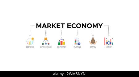 Concept d'illustration d'icône Web de bannière d'économie de marché avec une icône de l'économie, de la demande d'offre, de la concurrence, de la planification, du capital, marché Illustration de Vecteur