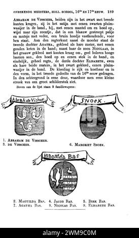 Beschrijving der schilderijen op 's (1858) p 189. Banque D'Images