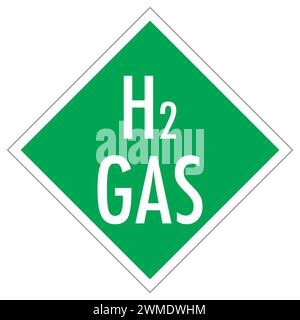 Étiquette indiquant une station de remplissage d'hydrogène ou un réservoir de bouteille Banque D'Images