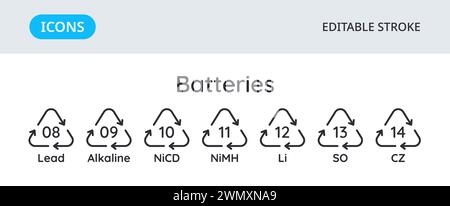 Icônes des codes de recyclage des batteries. Symboles environnementaux triangulaires des matériaux. Ensemble d'éléments sur un fond blanc. Contour modifiable. Illustration de Vecteur