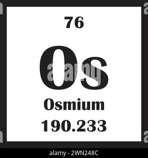 Conception d'illustration vectorielle d'icône d'élément chimique d'osmium Illustration de Vecteur