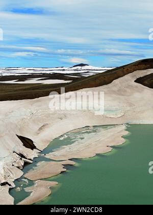 vue sur le lac de cratère viti par une journée ensoleillée dans la zone volcanique de krafla près du lac myvatn, islande Banque D'Images