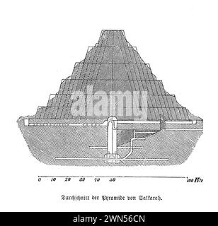 La pyramide de Djéser, située dans la nécropole de Saqqara en Égypte, est l'un des plus anciens bâtiments en pierre colossale de l'histoire égyptienne et est considérée comme la première construction en pierre taillée à grande échelle. Il a été construit au 27ème siècle av. J.-C. pour l'enterrement du Pharaon Djéser par son architecte Imhotep. Cette structure est un excellent exemple de l'architecture monumentale primitive, représentant un écart significatif par rapport aux tombeaux mastaba traditionnels de l'époque et ouvrant la voie au développement ultérieur des pyramides de Gizeh Banque D'Images