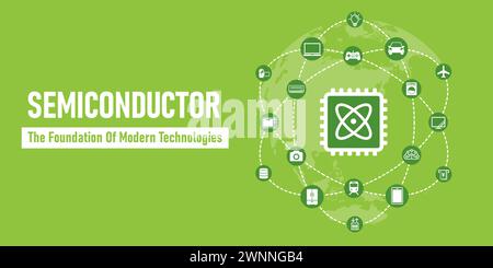 Illustration de bannière vectorielle d'un semi-conducteur et de ses applications. Illustration de Vecteur