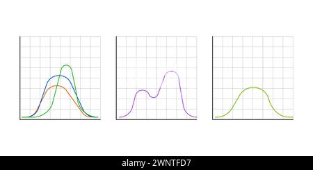 Distribution Gauss. Théorie des probabilités mathématiques. Distribution normale standard. Courbe graphique en cloche gaussienne. Concept commercial et marketing. Illustration vectorielle Illustration de Vecteur