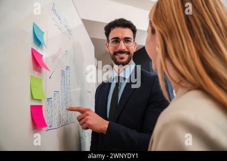 Un homme d'affaires expliquant une stratégie de marketing en utilisant postit sur un tableau. Homme parlant sur un brainstorming de startup. Homme d'affaires prospère et intelligent faisant une présentation de travail dans le bureau. Leadership. Photo de haute qualité Banque D'Images