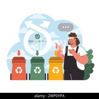 Travailleur guidant la séparation des déchets. Bacs à code couleur pour le recyclage, flèches indiquant la mise au rebut correcte. Gestion responsable des déchets. Illustration vectorielle plate Illustration de Vecteur