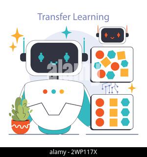Les ingénieurs-prompts écrivent une commande à un réseau de neurones artificiels. Développement de l'intelligence artificielle. Caractère utilisant l'IA pour créer un texte ou une image. Illustration vectorielle plate Illustration de Vecteur
