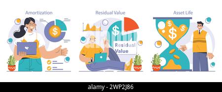 Amortissement et ensemble d'amortissement. Calculer la valeur des actifs de l'entreprise au fil du temps. Durée de vie de l'actif de l'entreprise , évaluation du capital. Rapport financier. Illustration vectorielle plate Illustration de Vecteur