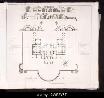 Vestigia delle terme di Tito. Plan du rez-de-chaussée ; Carlone, Marco (1742-1796), Smuglewicz, Franciszek (1745-1807), Brenna, Vincenzo (1741-1820), Manna, Pietro (17 ..- 18 ..) ; après 1776 (2ème édition de noir et blanc) (1776-00-00-1801-00-00);Rome, SAS-Zubrzycki Jan, collection, Vestigia delle terme di Tito, 1776, illustration, archéologie, antiquité, achat (provenance) Banque D'Images