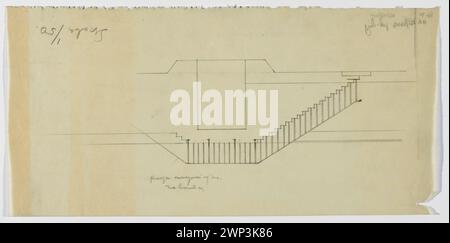 Varsovie. Musée national. Esquisse de conception. Partie VIII (Musée de l'Armée) - salle des canons. Entrée et escaliers de la terrasse ; échelle 1 : 50 ; Tadeusz (1887-1951) ; Musée National de Varsovie (1862-), Musée de l'Armée polonaise (Varsovie- 1920-), Varsovie (Voïvodie Masovienne), musées (archite.), projets architecturaux, escaliers (archite.) Banque D'Images