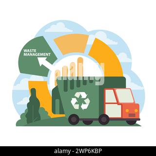 Camion à ordures vert garé à côté d'un tableau symbolisant l'efficacité de la gestion des déchets. Une approche moderne du recyclage et de la collecte des ordures. Scène urbaine soucieuse de l'environnement. Illustration vectorielle plate Illustration de Vecteur