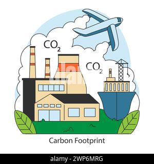 Empreinte carbone. Usine, avion et bateau émettant du CO2. Problème mondial des émissions de carbone. Pollution industrielle. Changement climatique et crise écologique. Illustration vectorielle plate. Illustration de Vecteur