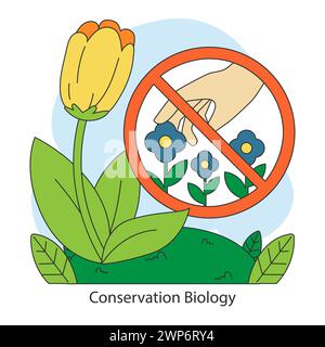 Conservation de la biodiversité. Fleur en voie de disparition et signe interdit contre la cueillette de fleurs. Biologie de la conservation. Protection de la flore naturelle. Illustration vectorielle plate. Illustration de Vecteur