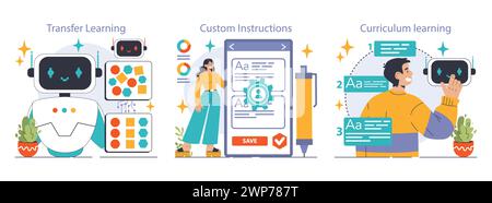 Les ingénieurs qui écrivent une commande sur un réseau de neurones artificiels. Développement de l'intelligence artificielle. Caractère utilisant l'IA pour créer un texte ou une image. Illustration vectorielle plate Illustration de Vecteur