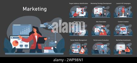 Ensemble d'éléments essentiels marketing. Étapes complètes du workflow marketing, de l'identification du public aux investissements. Équipe diversifiée, planification stratégique et exécution. Illustration vectorielle plate Illustration de Vecteur