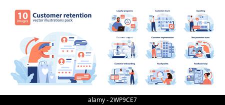 Ensemble de fidélisation de la clientèle. Tactiques complètes allant des programmes de fidélité aux boucles de rétroaction. Stratégies de vente incitative, analyse NPS et support segmenté. Renforcer la fidélité à la marque. Illustration vectorielle plate. Illustration de Vecteur